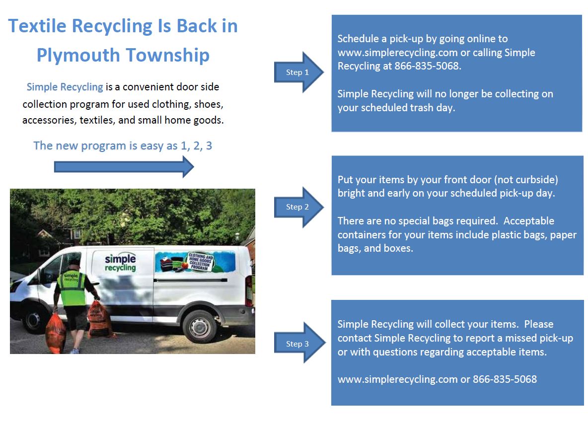 New Textile Recycling Flyer